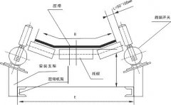 NST1-12-30跑偏開關檢測器KBW-220L隔爆爆跑偏開關