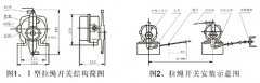 JXW-I,J雙向拉繩開關(guān)、JXW-II、急停開關(guān)KBW-220L隔爆拉繩開關(guān)