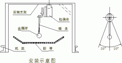 DQK-MZZYF堵煤傳感檢測(cè)裝置KBX-220溜槽堵塞開(kāi)關(guān)生產(chǎn)廠家