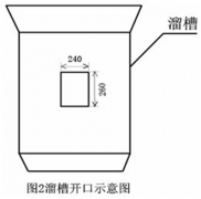 溜槽堵塞開關(guān)SDS-IILDM-X溜槽堵塞檢測(cè)器