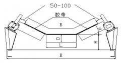 兩級(jí)跑偏開關(guān)PKS-20-35 防爆兩級(jí)跑偏開關(guān)防爆防騙開關(guān)廠家