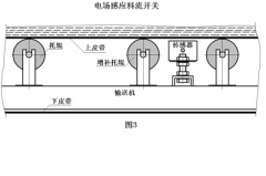 LLKG系列料流開關(guān)LLKG-2A AC220V料流信號檢測裝置