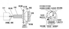 USK-02耐腐蝕料位開關(guān)輸送機料位開關(guān)