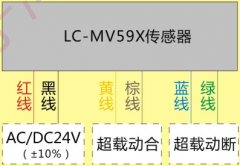 LC-58S型電梯載荷裝置，起重量器,限位開關(guān)價格優(yōu)惠